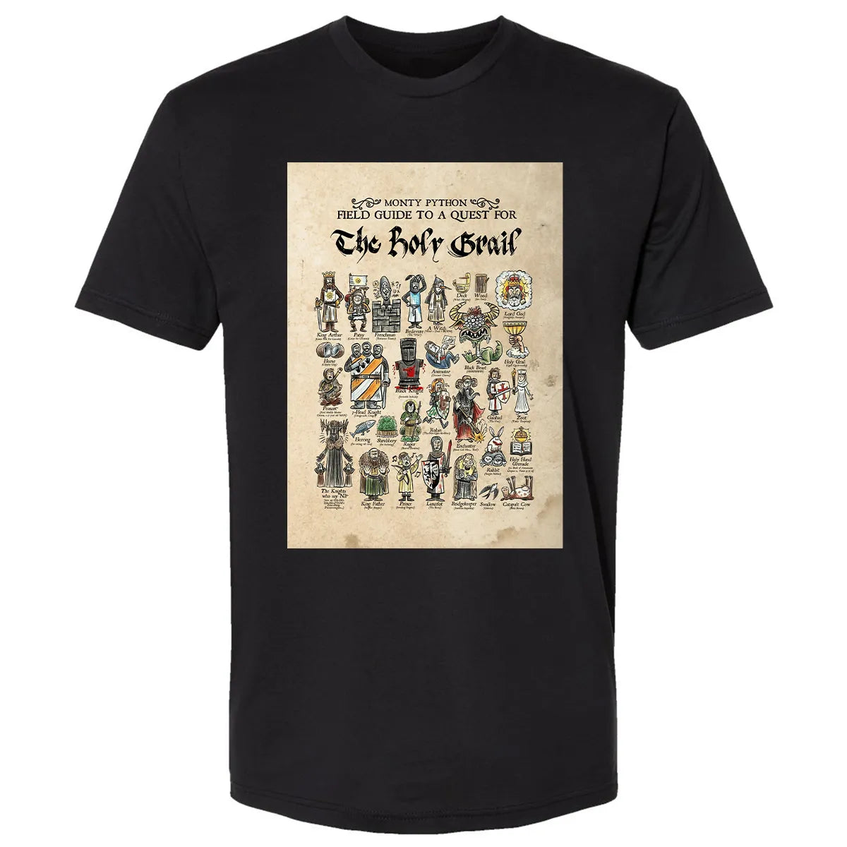 Premium Unisex T-shirt - TNL4ZGSV
