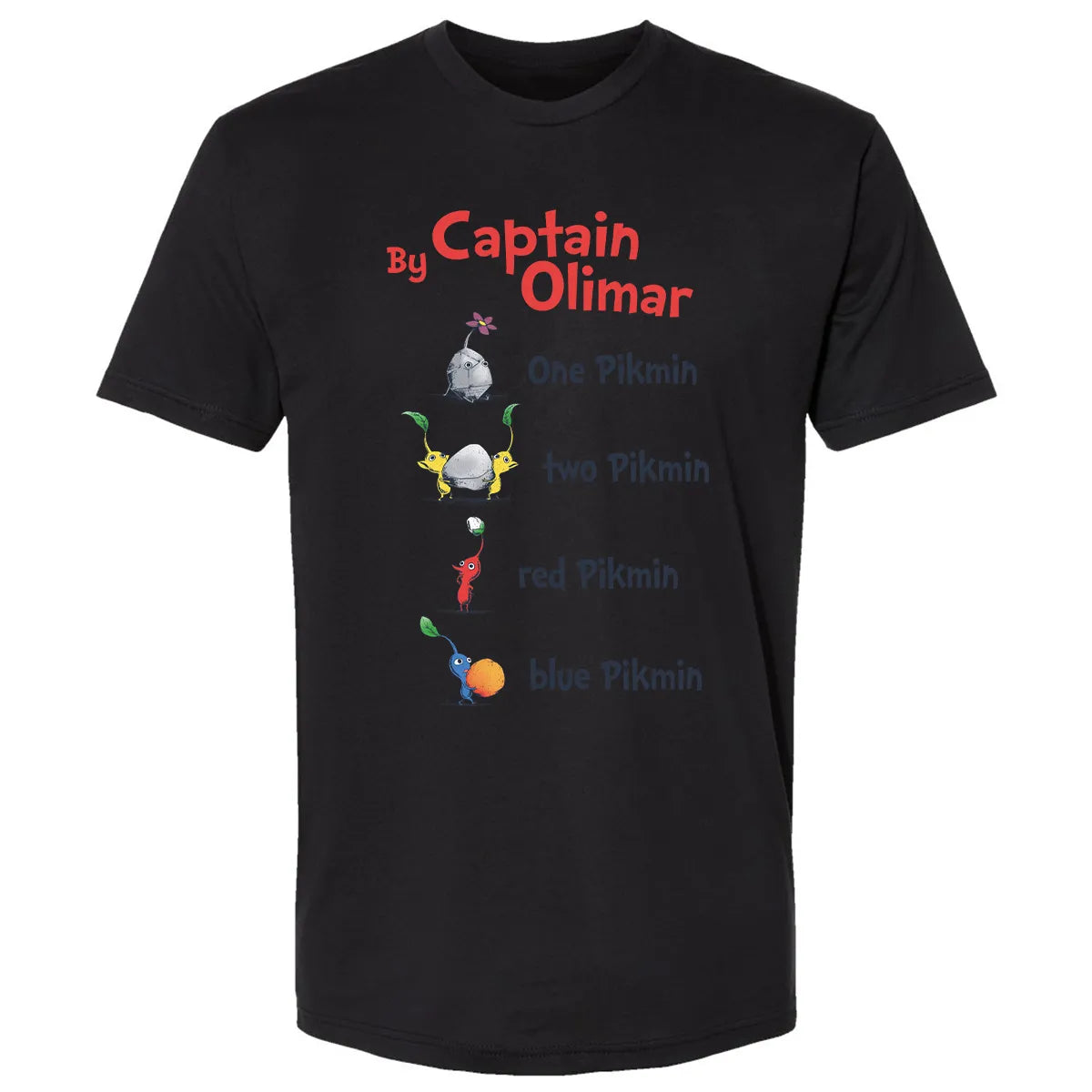 Premium Unisex T-shirt - KGKU4HDY