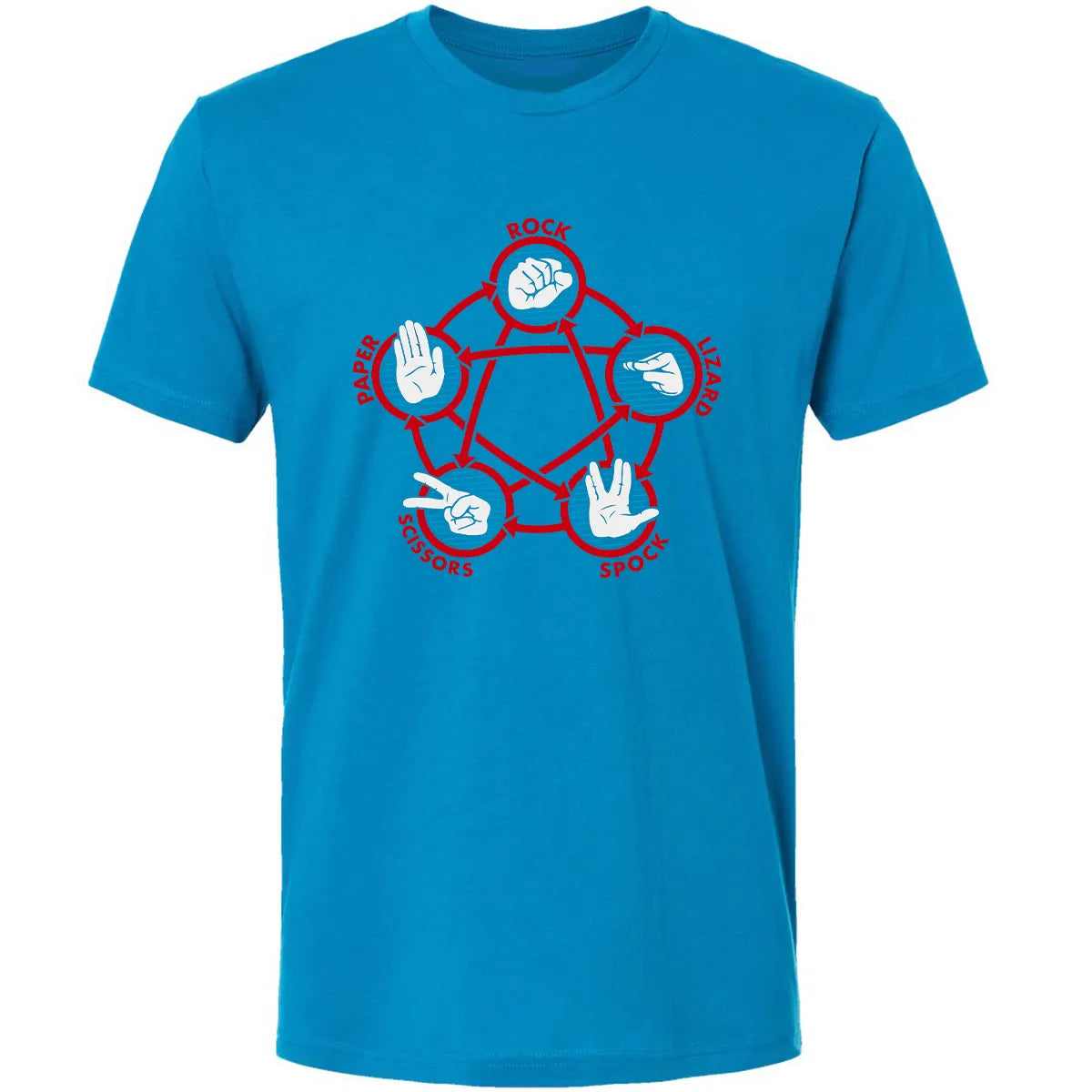Premium Unisex T-shirt - G6DQGPLX