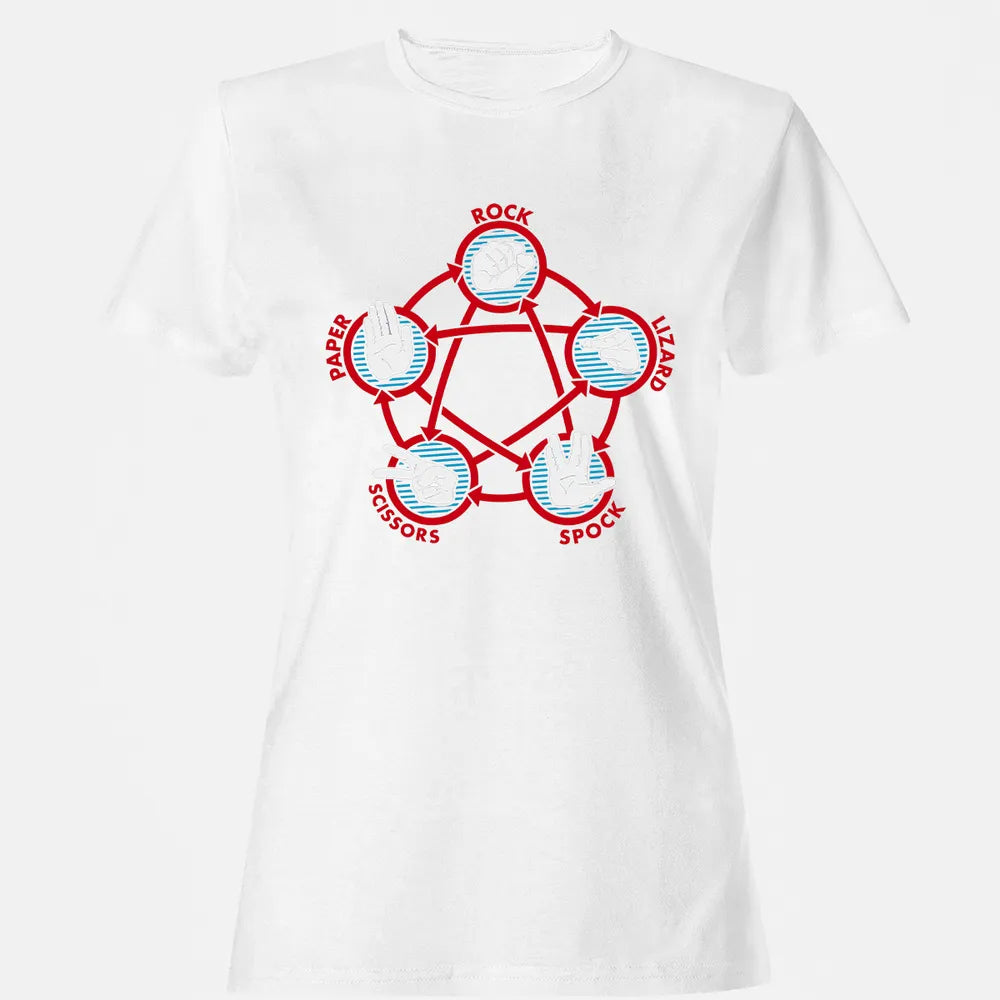 Women's T-shirt - KRE2T3E3