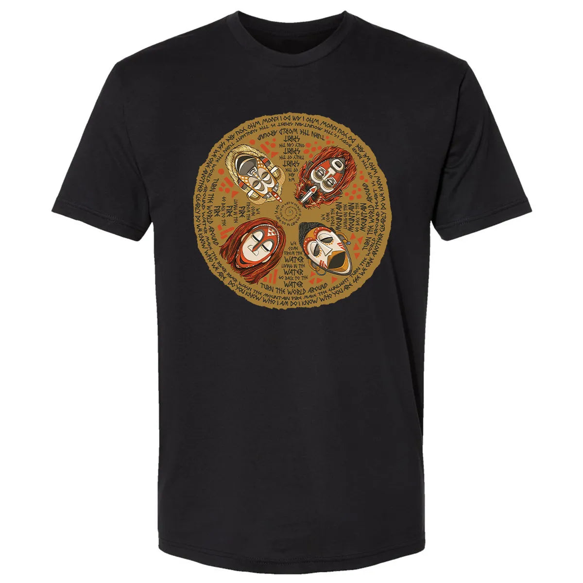 Premium Unisex T-shirt - J9S84XDS