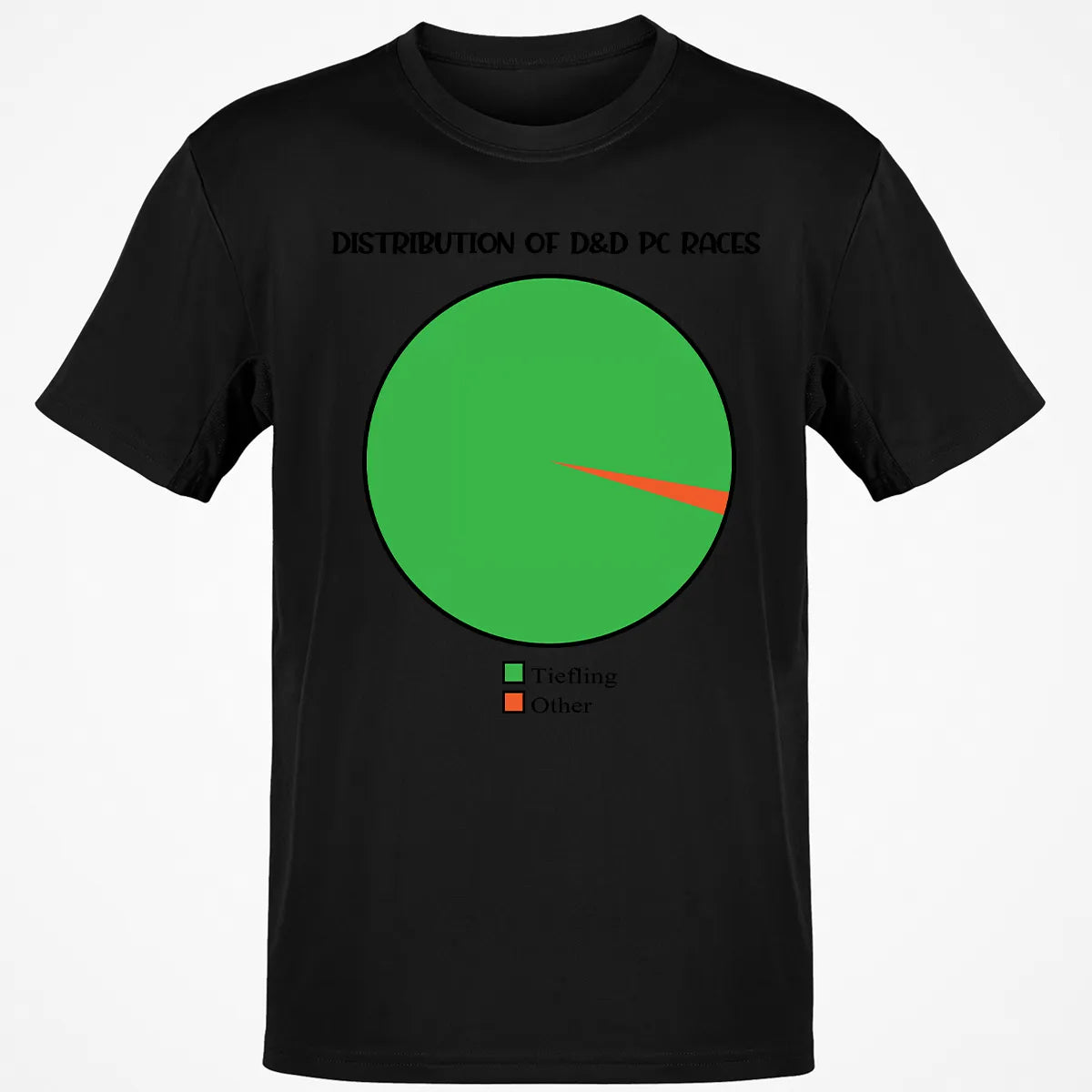 Classic Unisex T-Shirt - KRR1PJAA