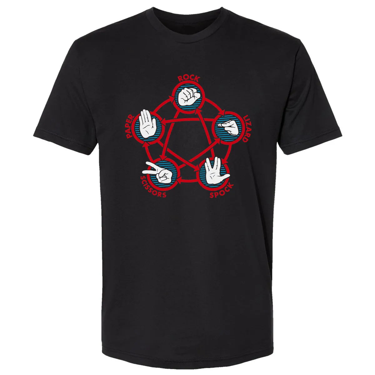 Premium Unisex T-shirt - G6DQGPLX