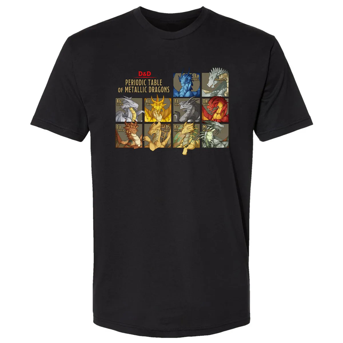 Premium Unisex T-shirt - A3S5D81L