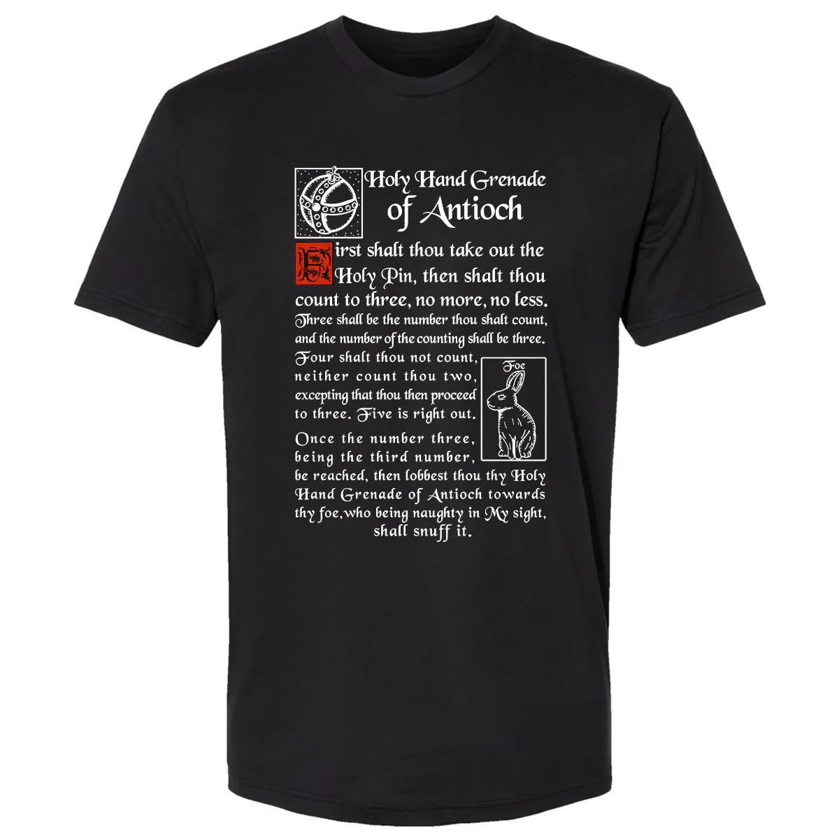 Premium Unisex T-shirt - GSFVWXHT