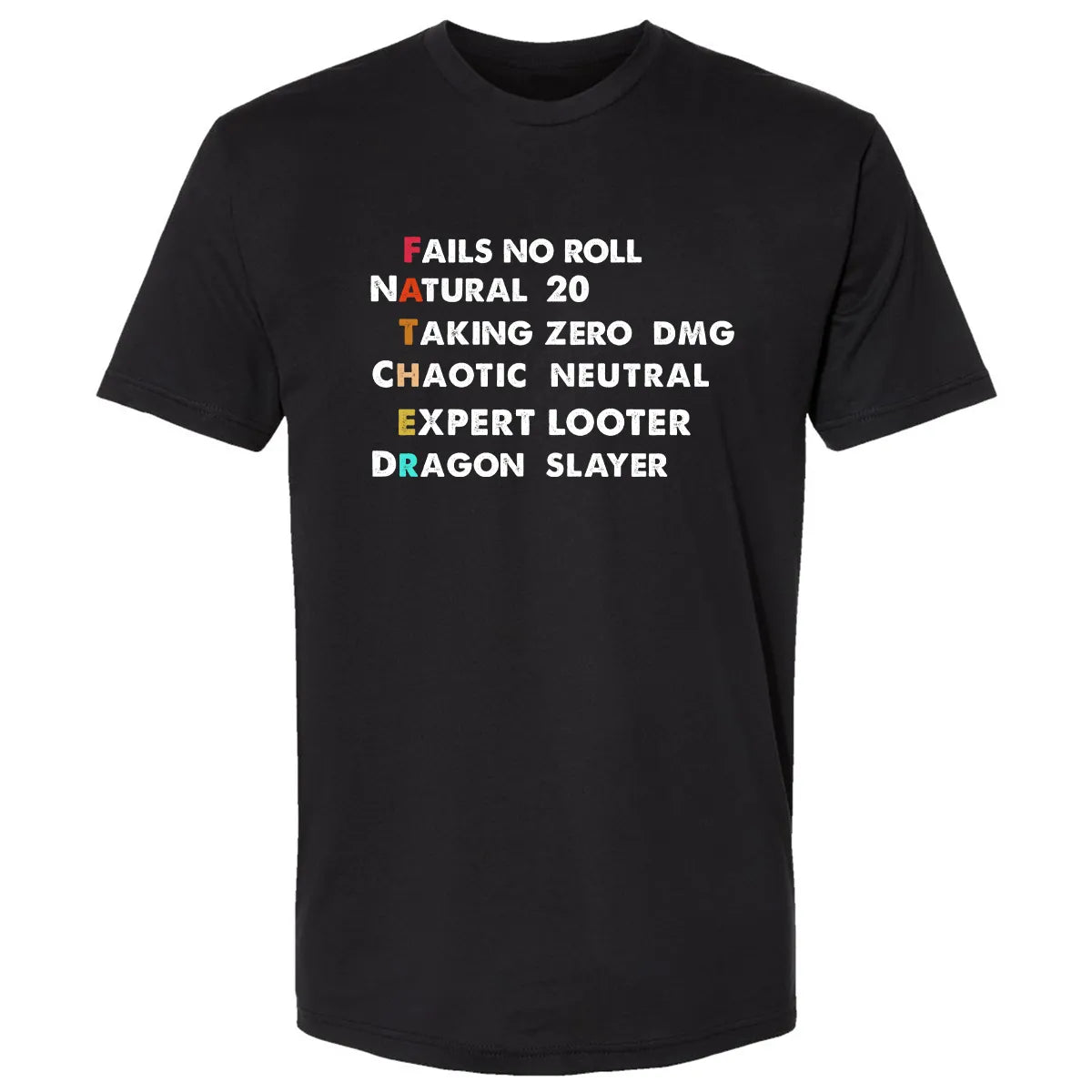 Premium Unisex T-shirt - 3KXYZV5C