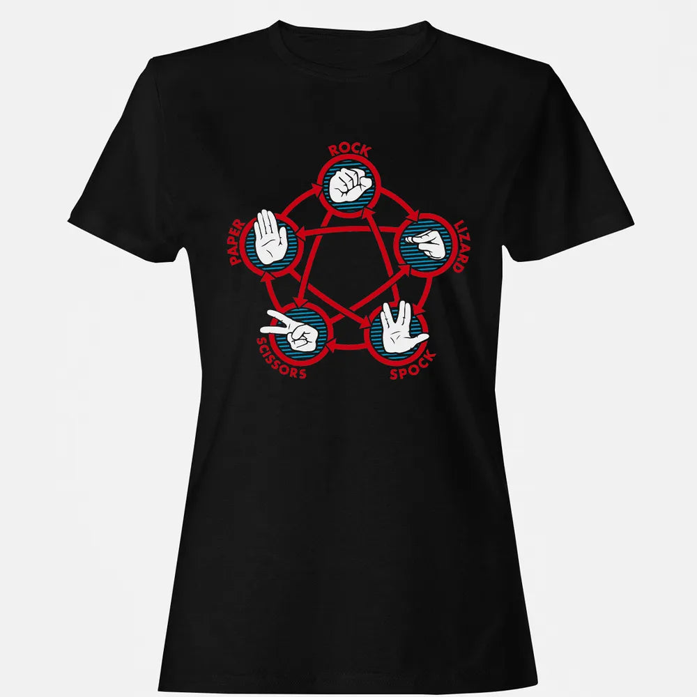 Women's T-shirt - KRE2T3E3