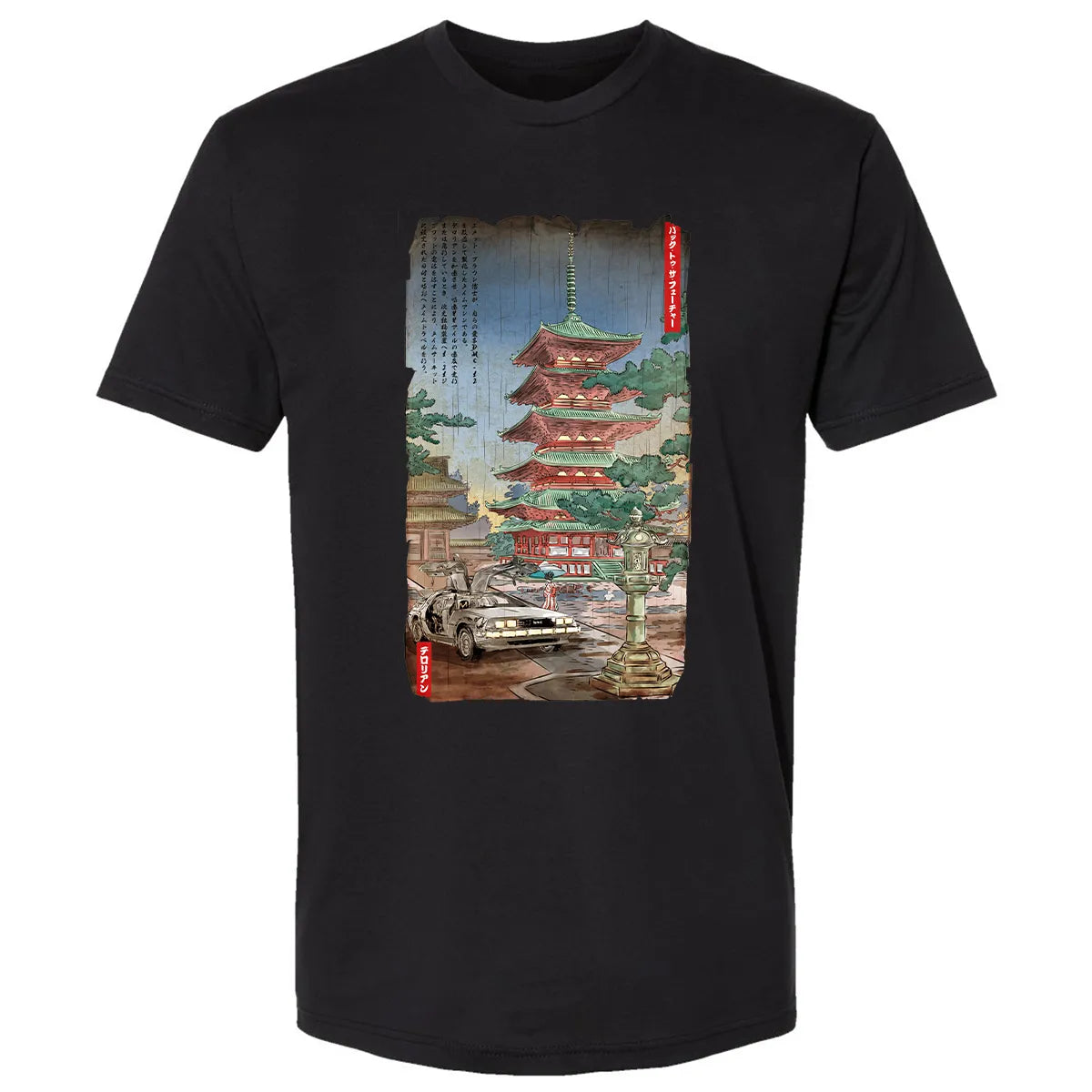 Premium Unisex T-shirt - 4BF5B1KQ