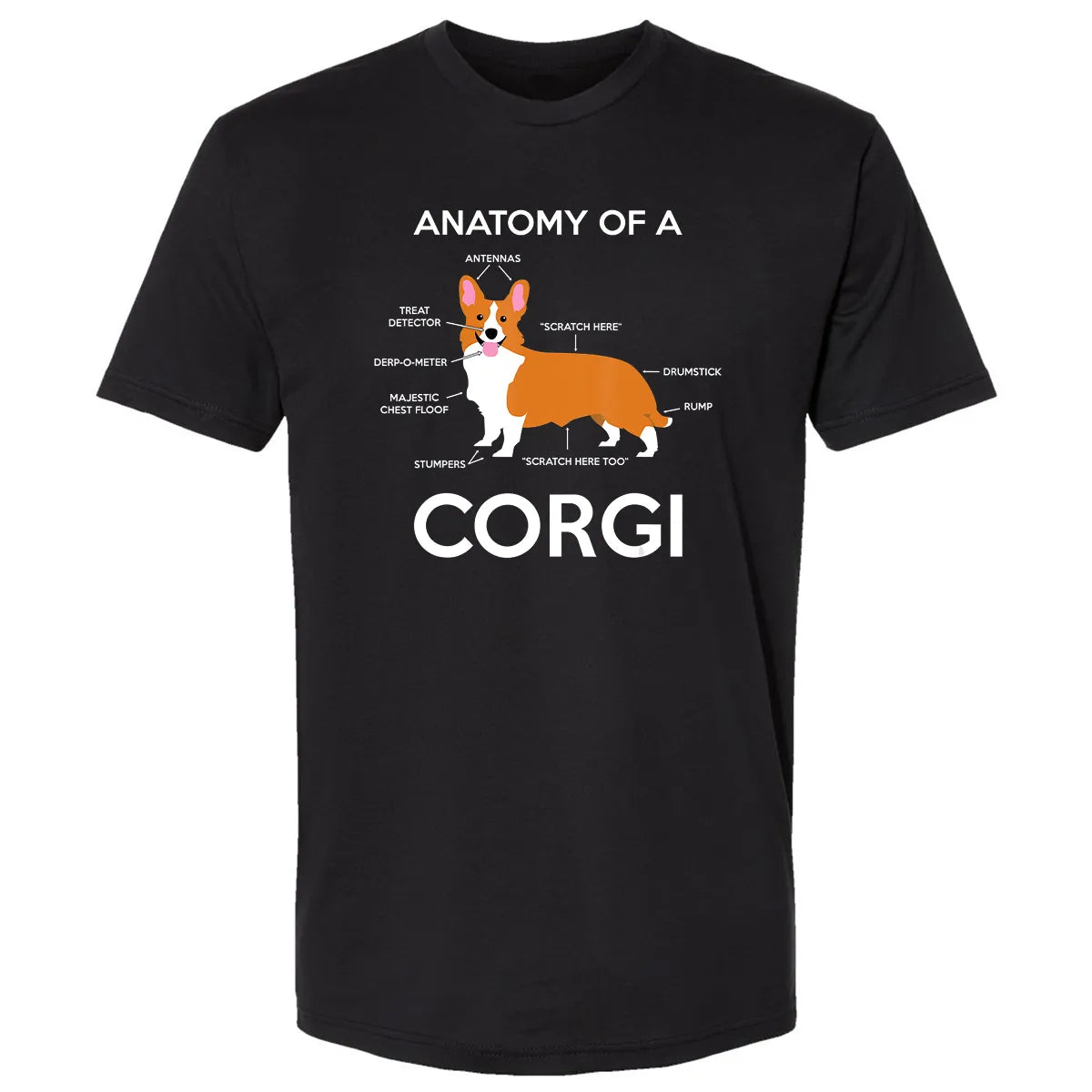 Premium Unisex T-shirt - JY7YV91Z
