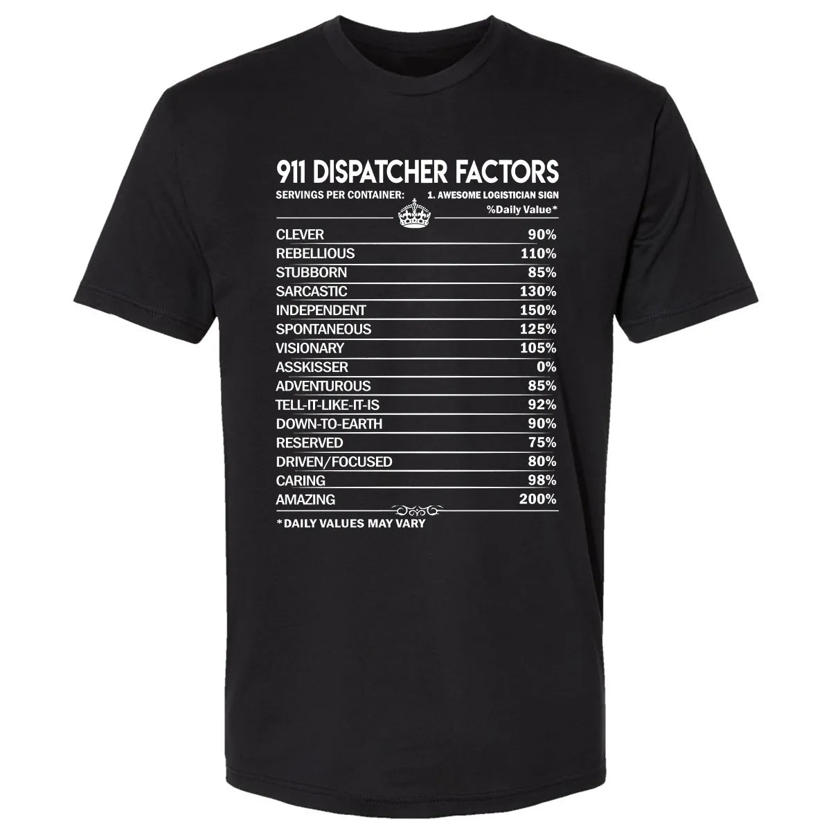 Premium Unisex T-shirt - SXR8GGB8