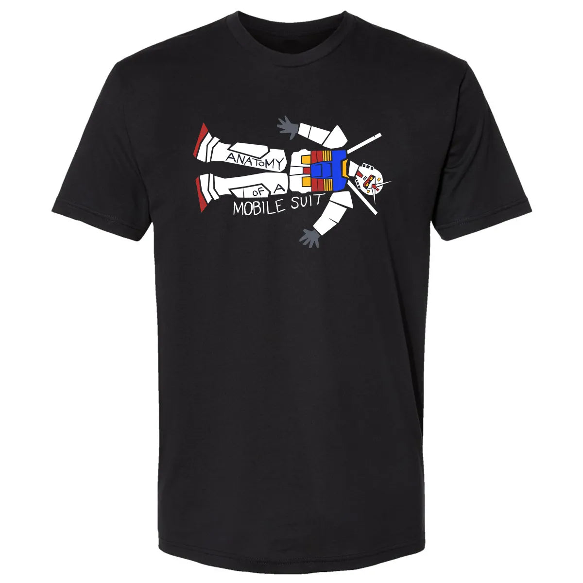 Premium Unisex T-shirt - CFXQTUTF