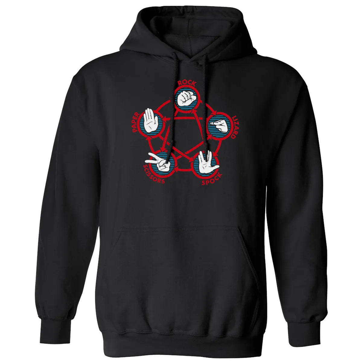 Classic Unisex Hoodie - BVJGNFYX