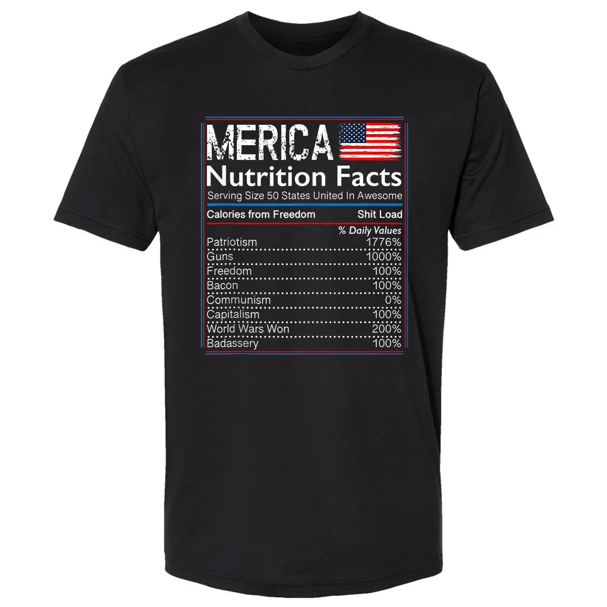 Premium Unisex T-shirt - 31JV66QQ
