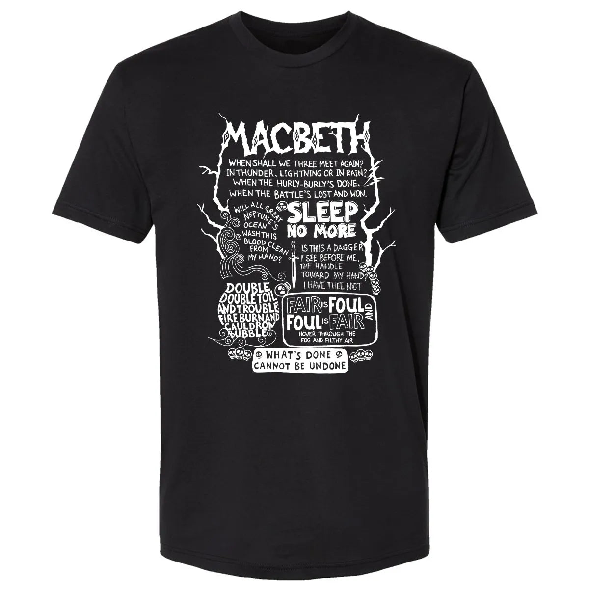 Premium Unisex T-shirt - 8WUPAW2C