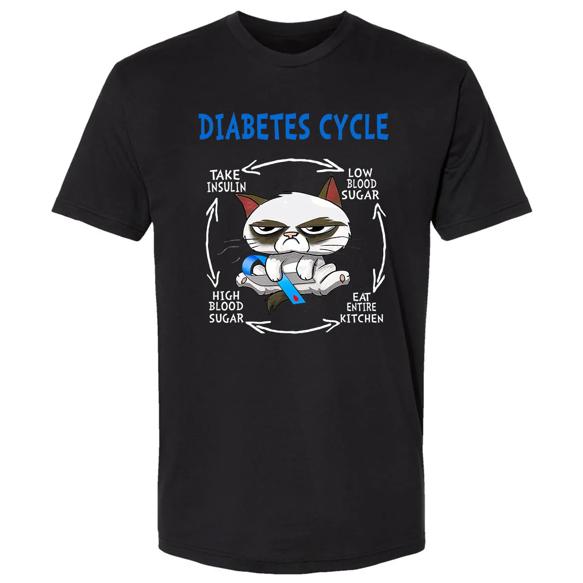 Premium Unisex T-shirt - 8KWGJ1G7