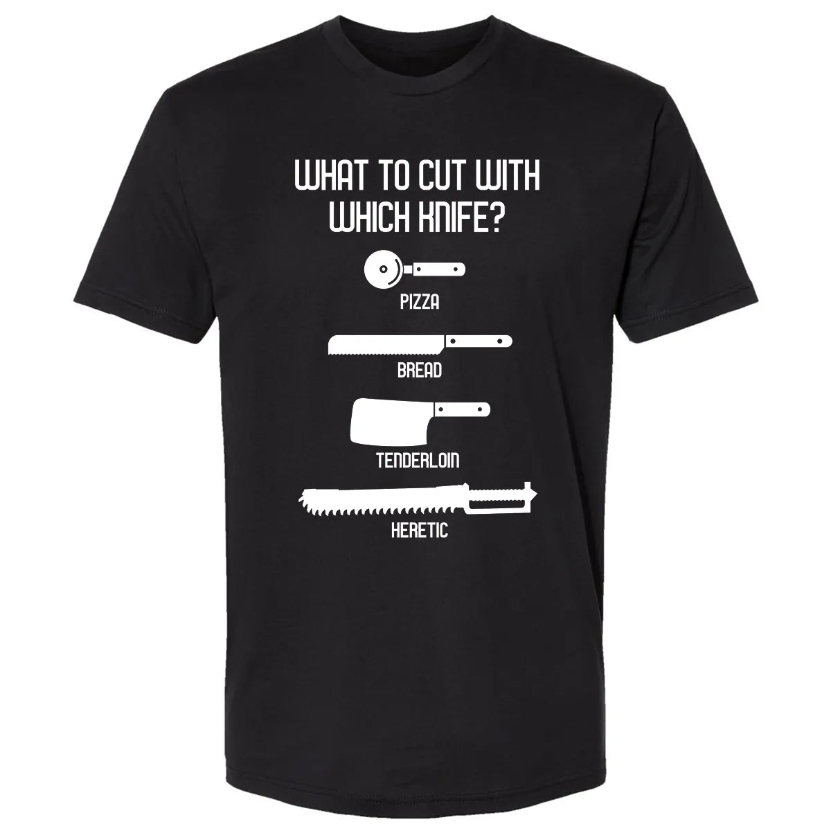 Premium Unisex T-shirt - PX8W3LMB