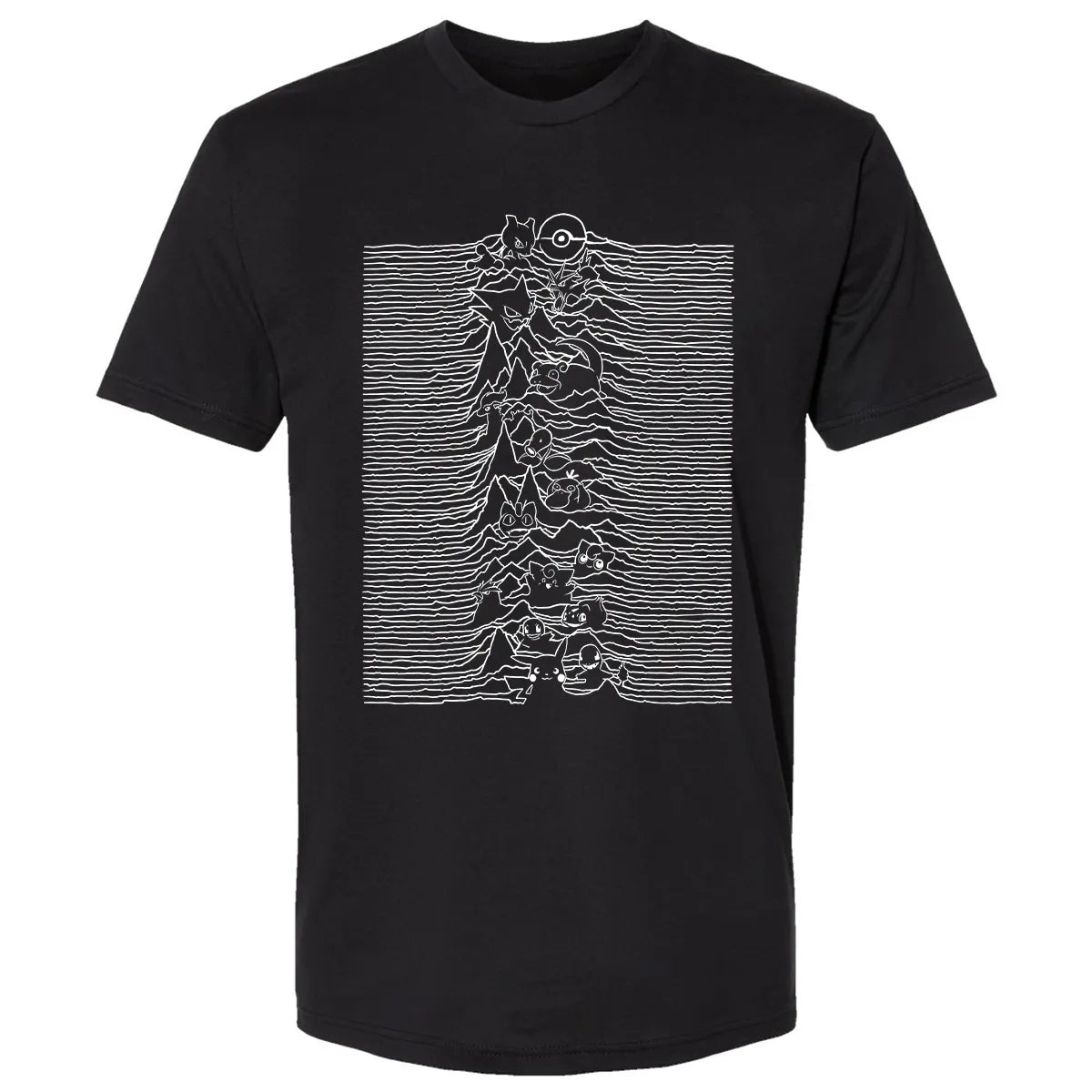 Premium Unisex T-shirt - 6TEV6KPY