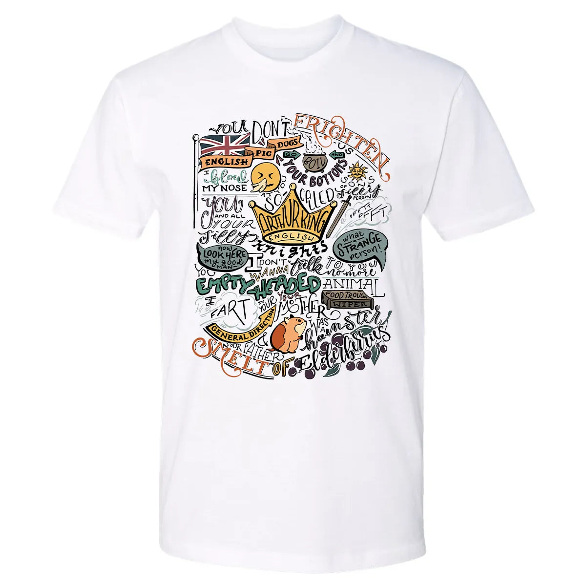 Premium Unisex T-shirt - RX5Y19JU
