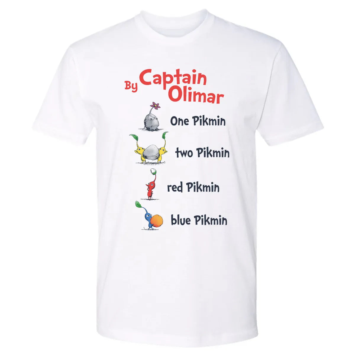 Premium Unisex T-shirt - KGKU4HDY