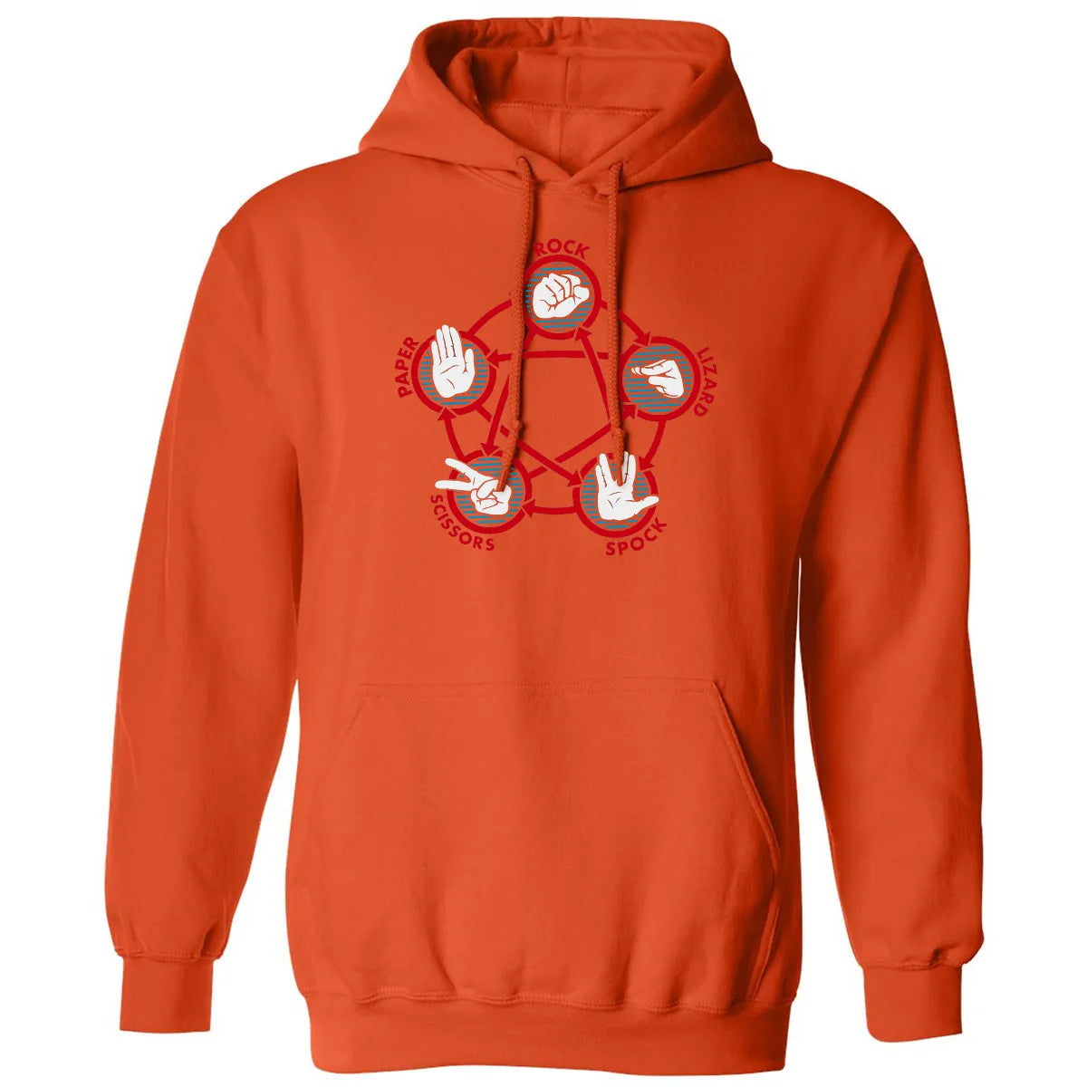 Classic Unisex Hoodie - BVJGNFYX