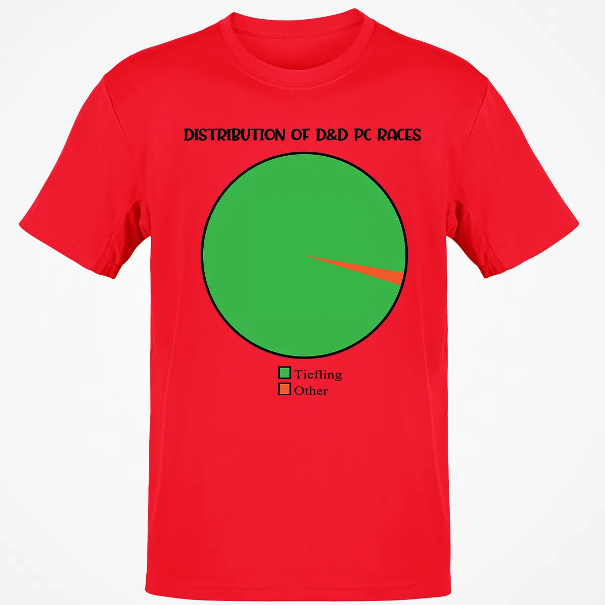 Classic Unisex T-Shirt - KRR1PJAA