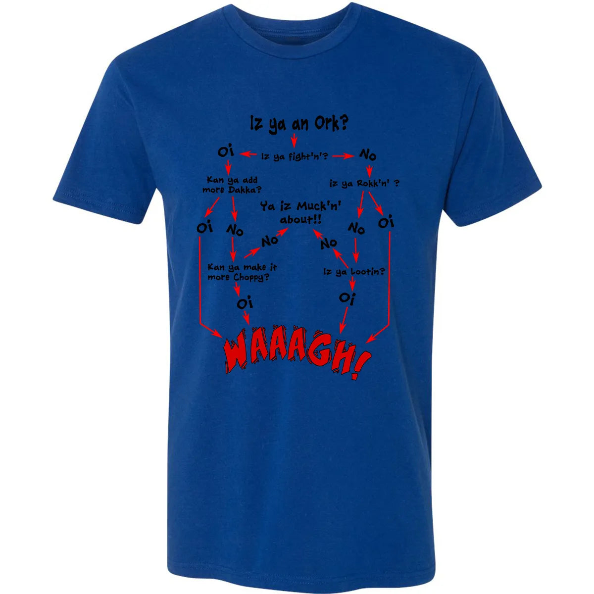 Premium Unisex T-shirt - D7U99YLH