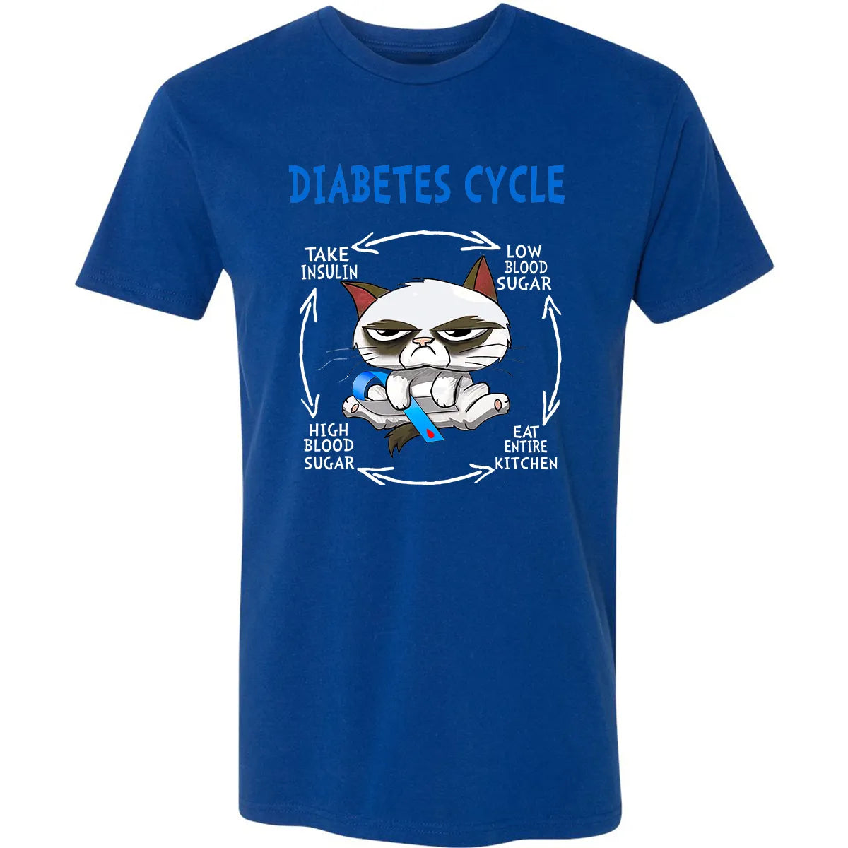 Premium Unisex T-shirt - 8KWGJ1G7