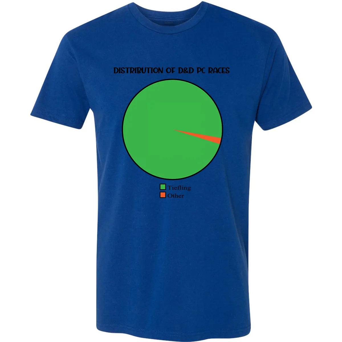 Premium Unisex T-shirt - 3C38LZKG