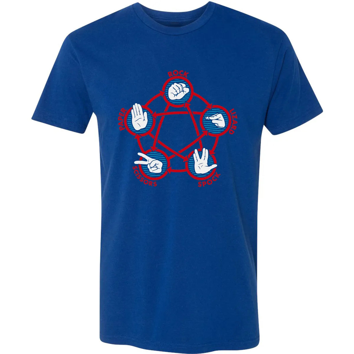Premium Unisex T-shirt - G6DQGPLX