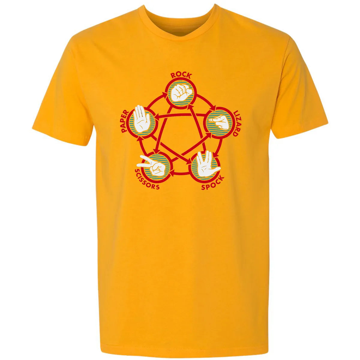 Premium Unisex T-shirt - G6DQGPLX