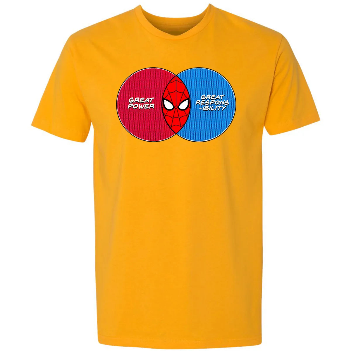 Premium Unisex T-shirt - NR32K8K4