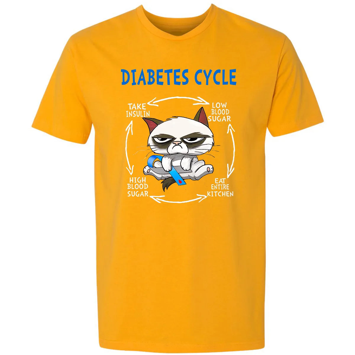 Premium Unisex T-shirt - 8KWGJ1G7