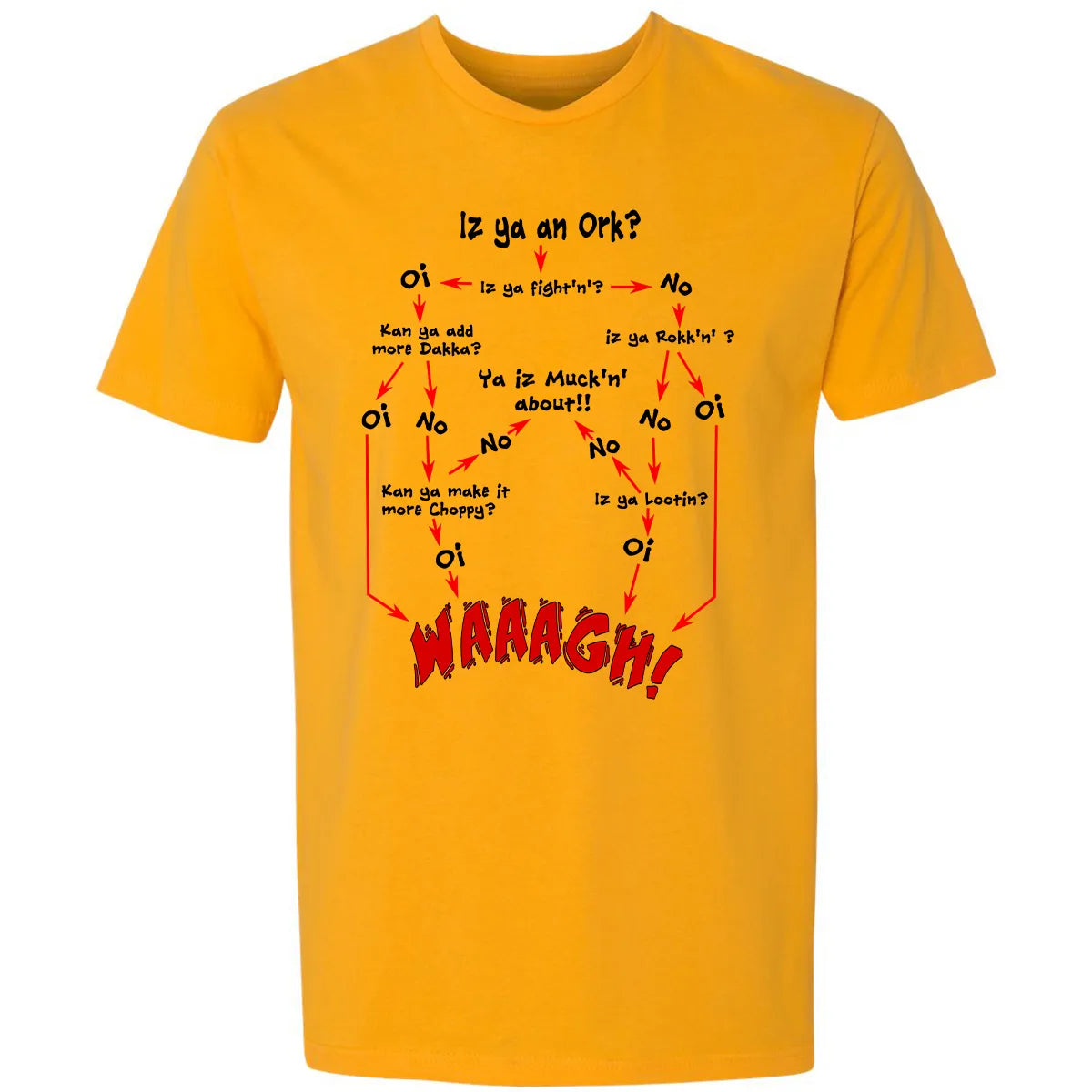 Premium Unisex T-shirt - D7U99YLH