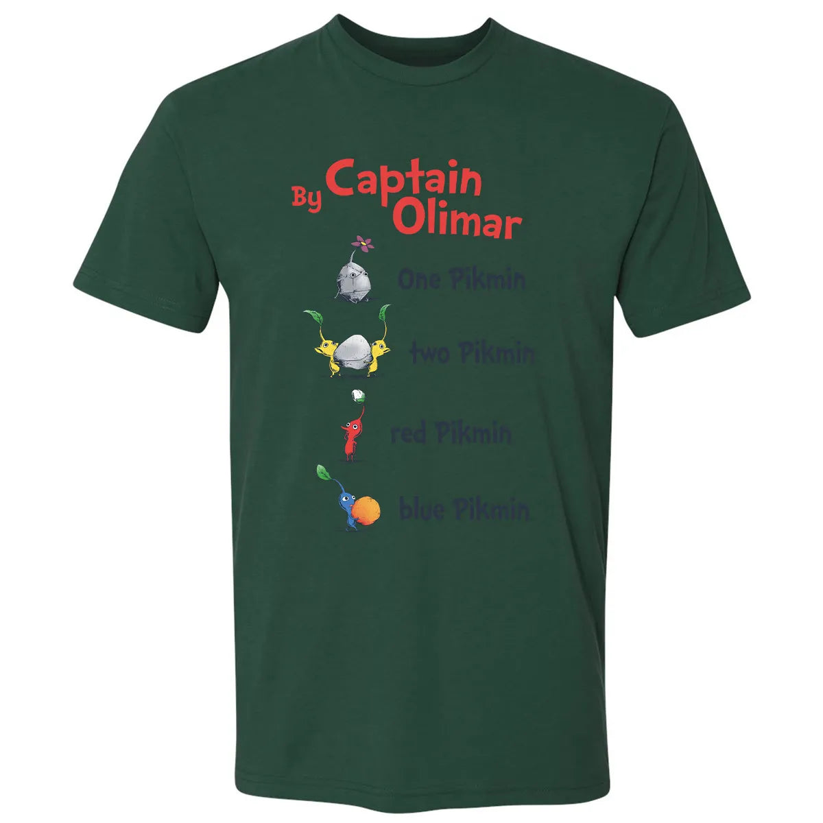 Premium Unisex T-shirt - KGKU4HDY