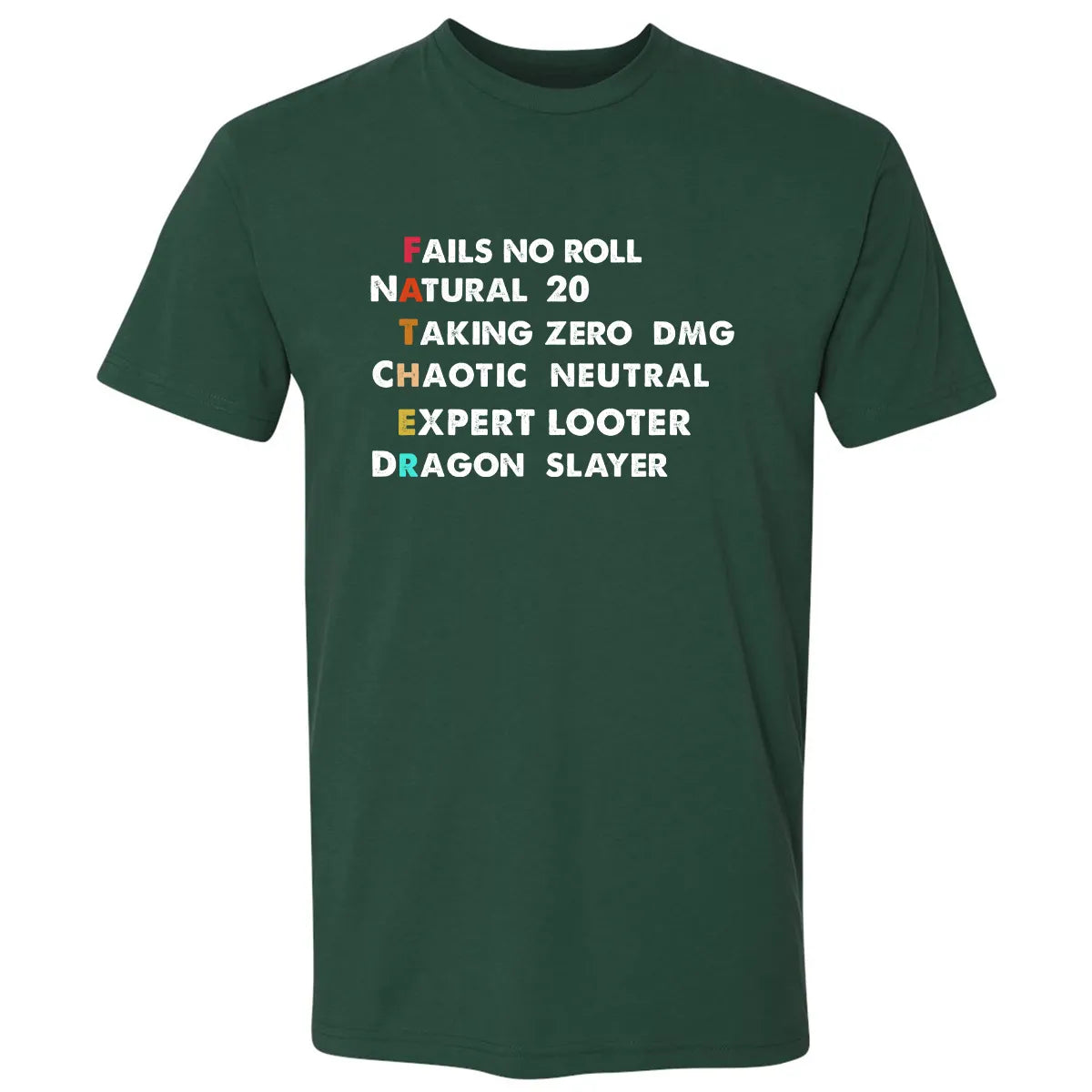 Premium Unisex T-shirt - 3KXYZV5C