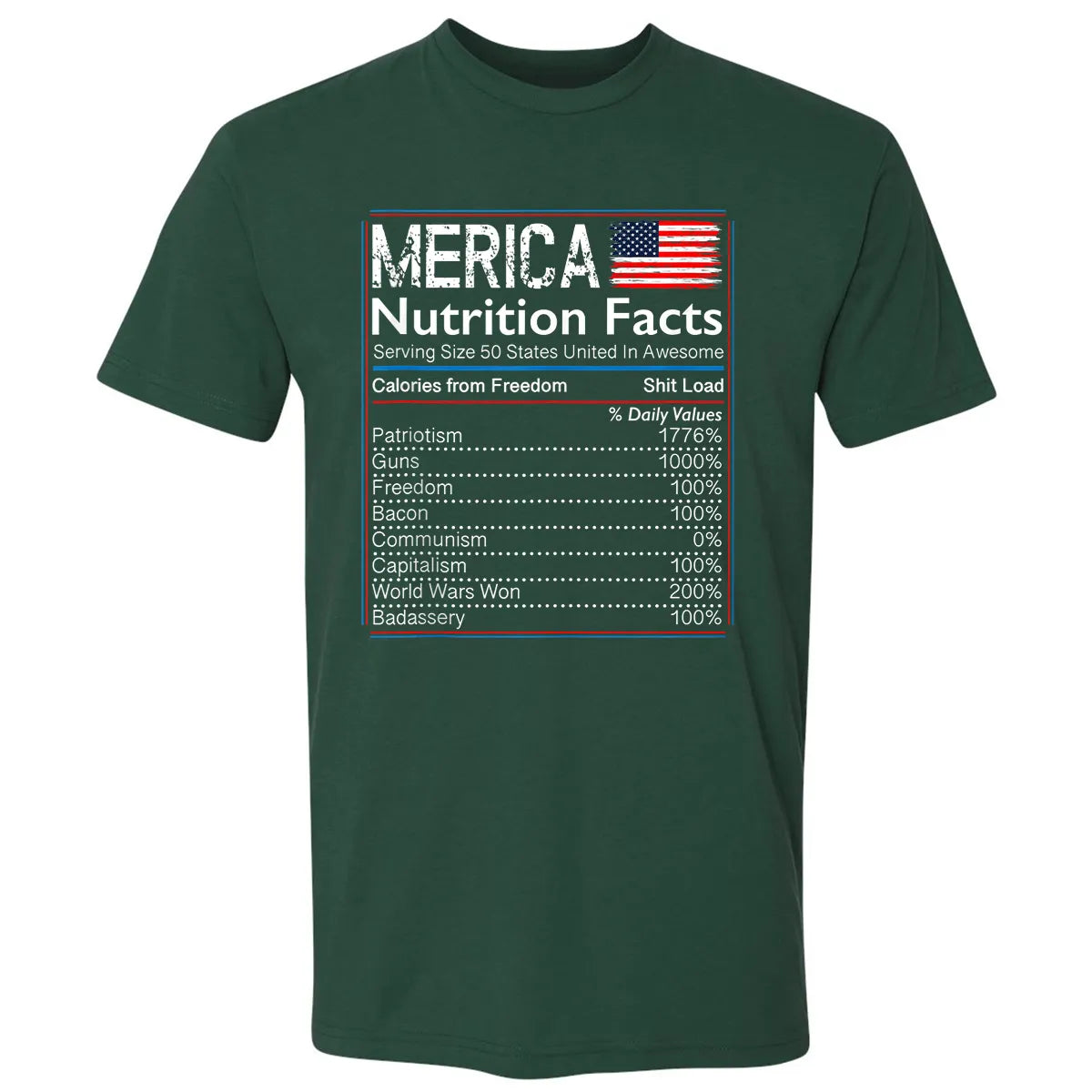 Premium Unisex T-shirt - 31JV66QQ