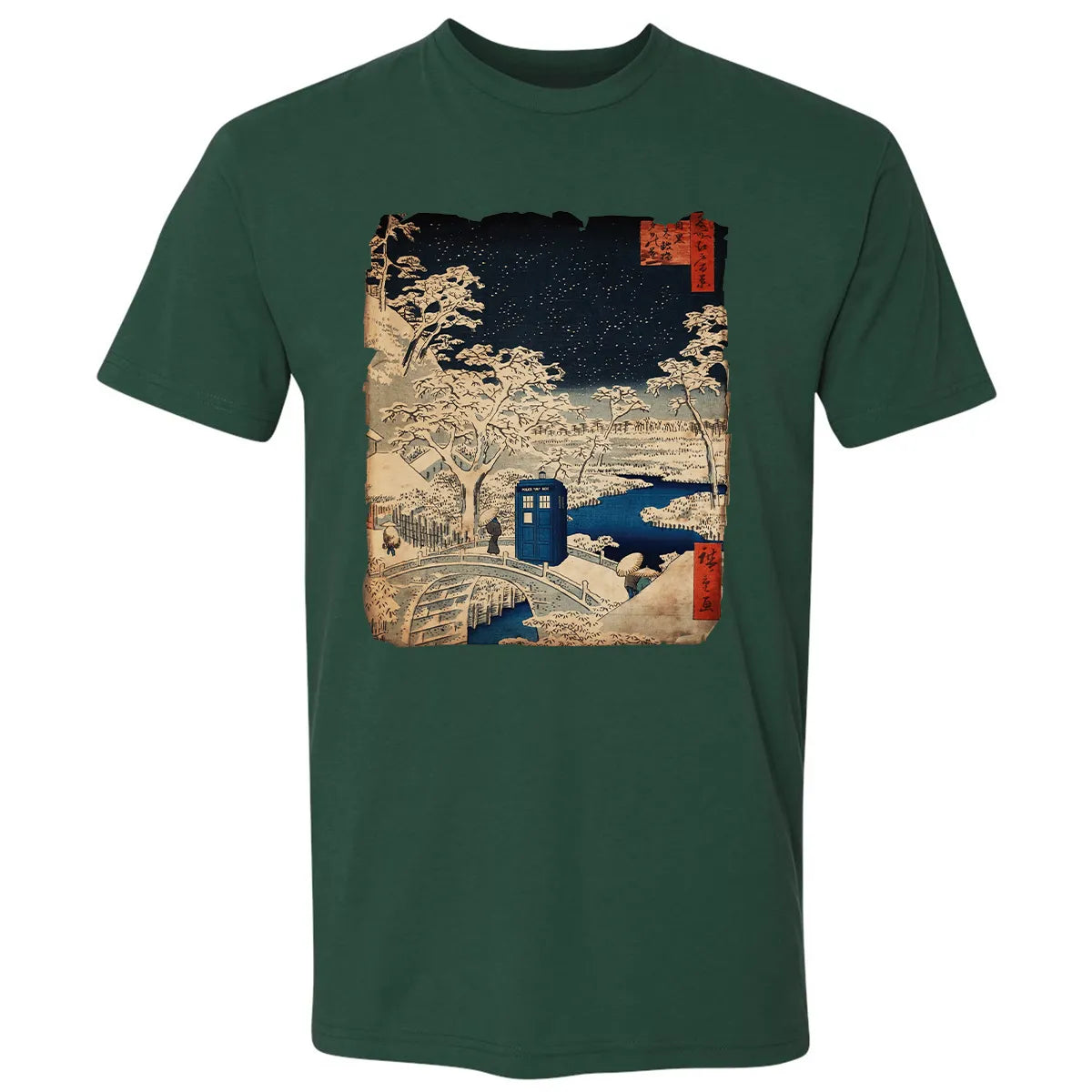 Premium Unisex T-shirt - 7FSWBZMS