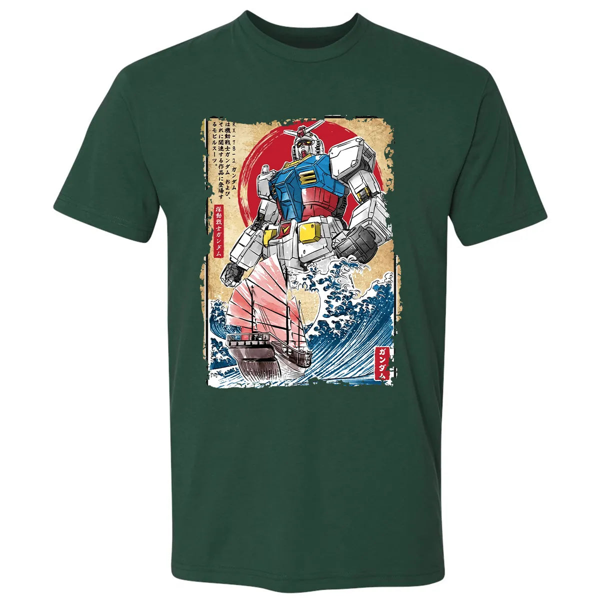 Premium Unisex T-shirt - QVA8ESZM