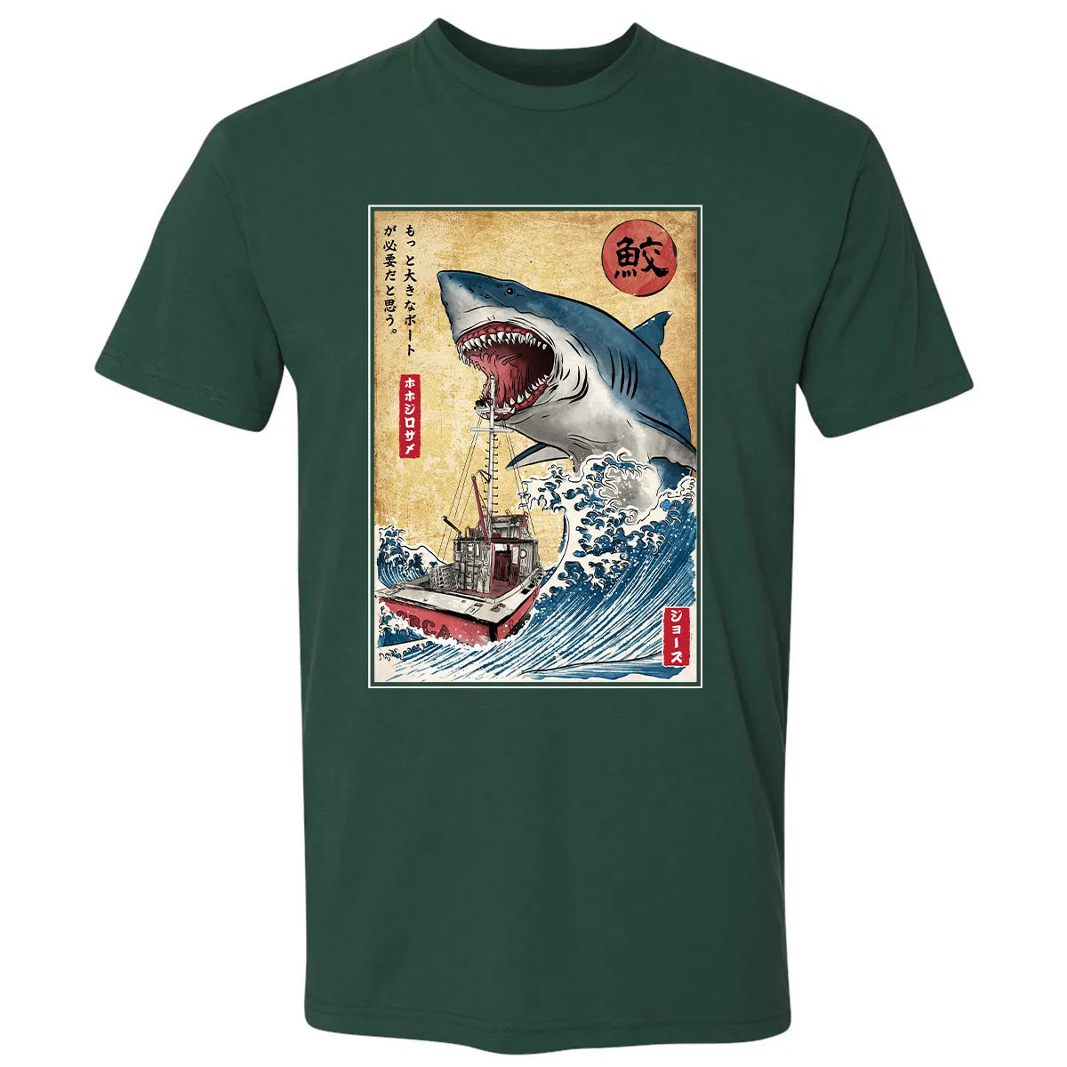 Premium Unisex T-shirt - 5TUTFVBR