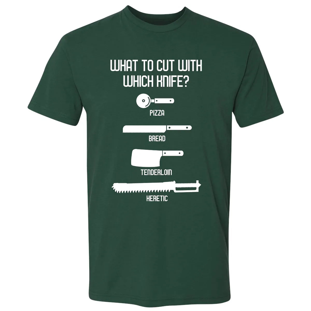Premium Unisex T-shirt - PX8W3LMB