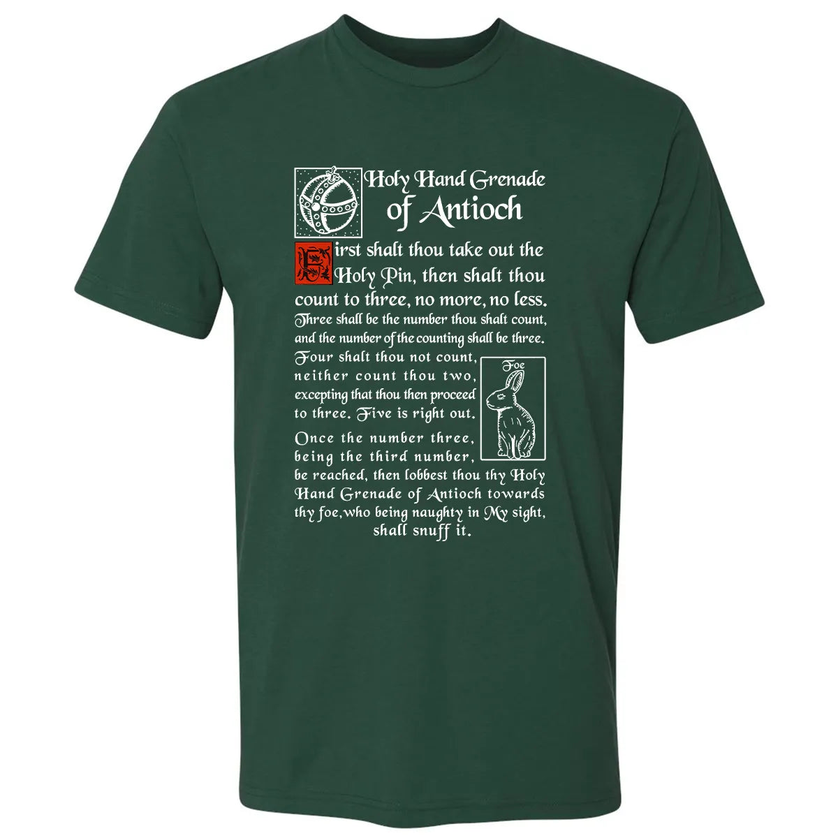 Premium Unisex T-shirt - GSFVWXHT