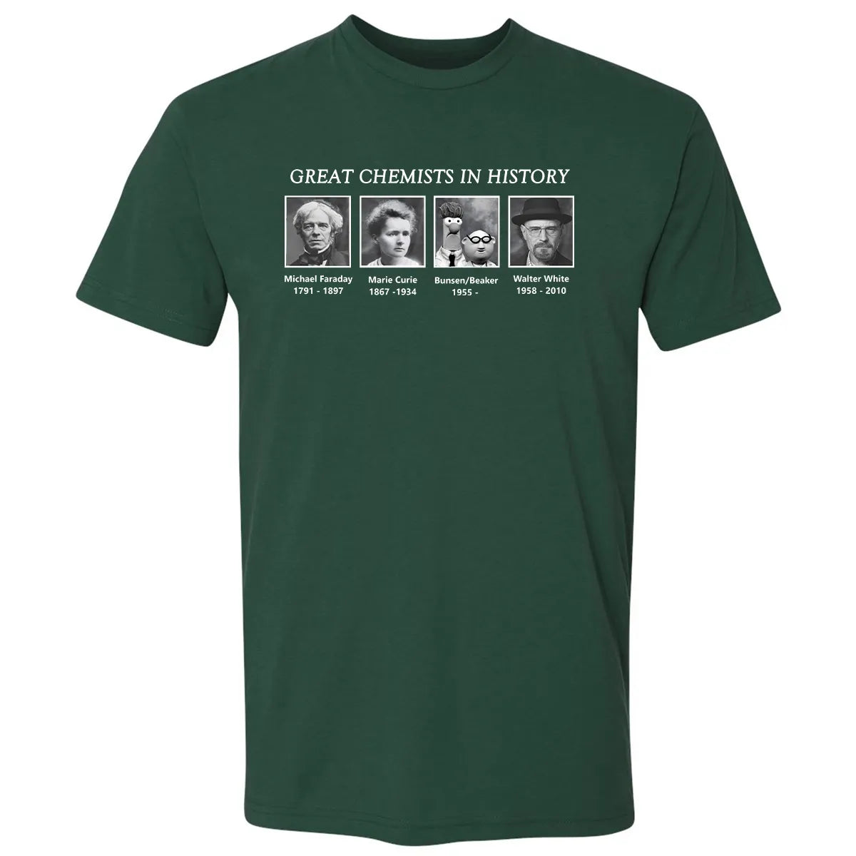 Premium Unisex T-shirt - YDED7Y7G