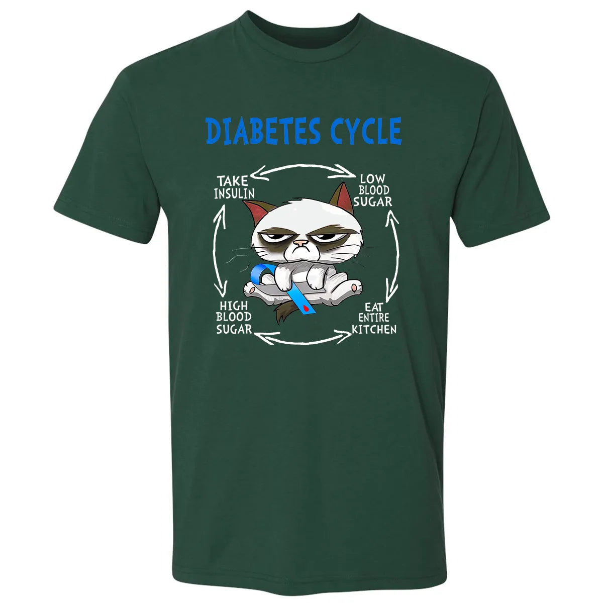 Premium Unisex T-shirt - 8KWGJ1G7