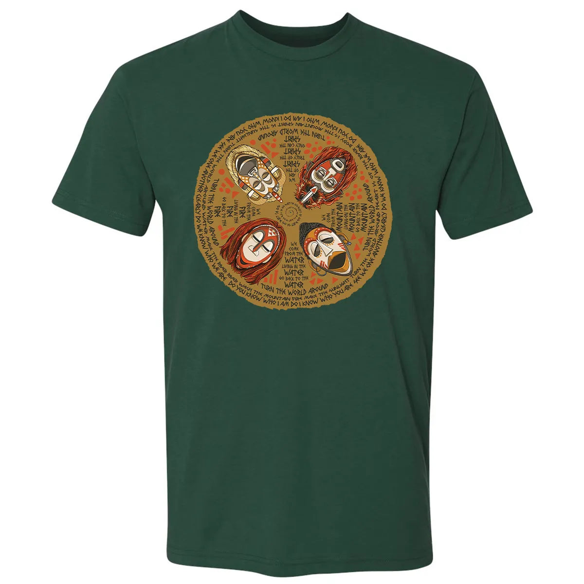 Premium Unisex T-shirt - J9S84XDS