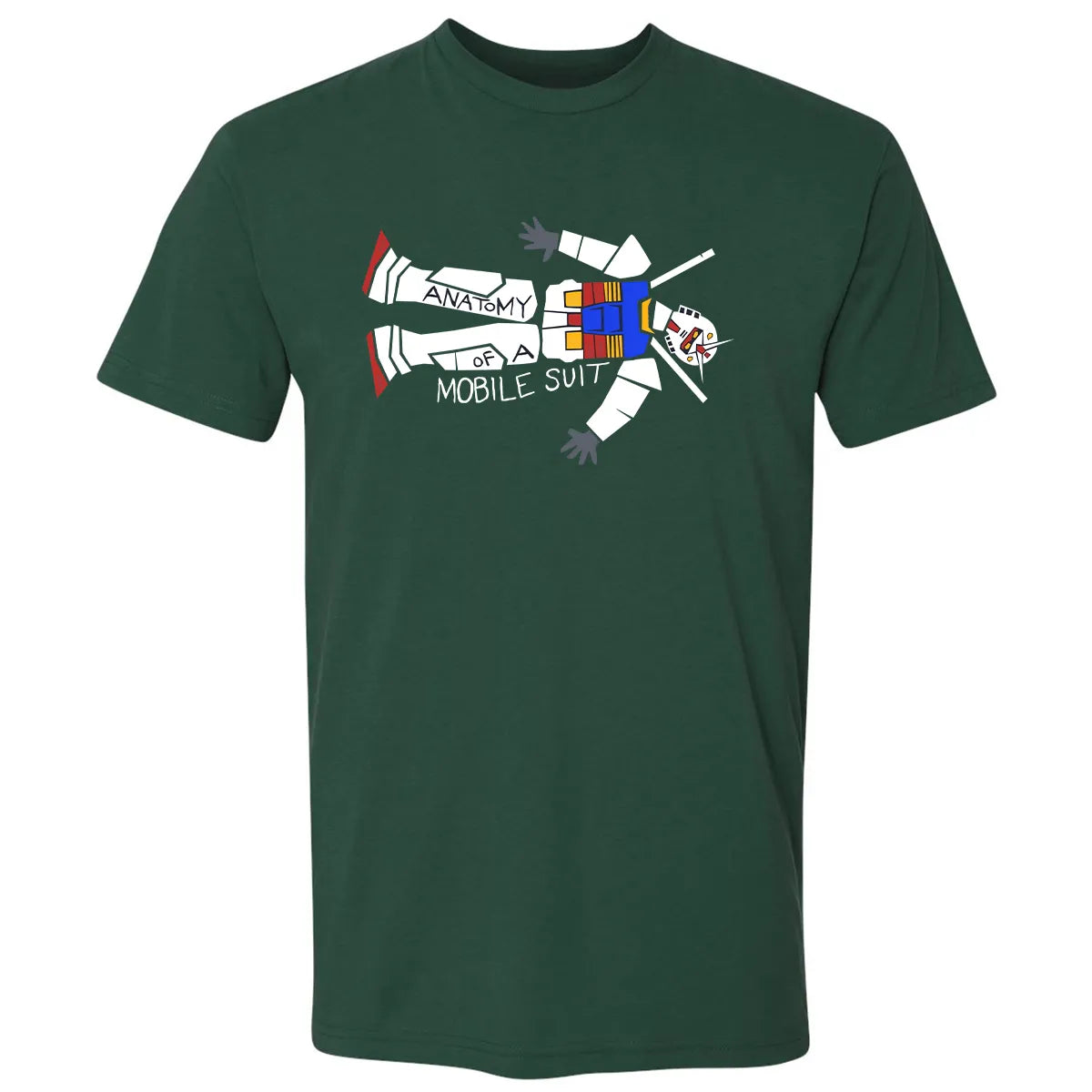 Premium Unisex T-shirt - CFXQTUTF