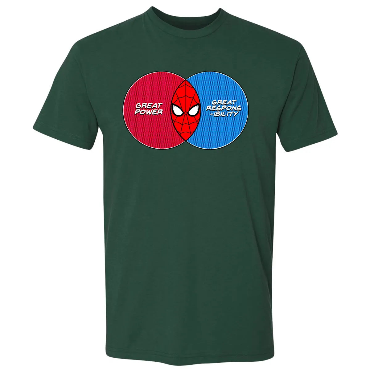 Premium Unisex T-shirt - NR32K8K4