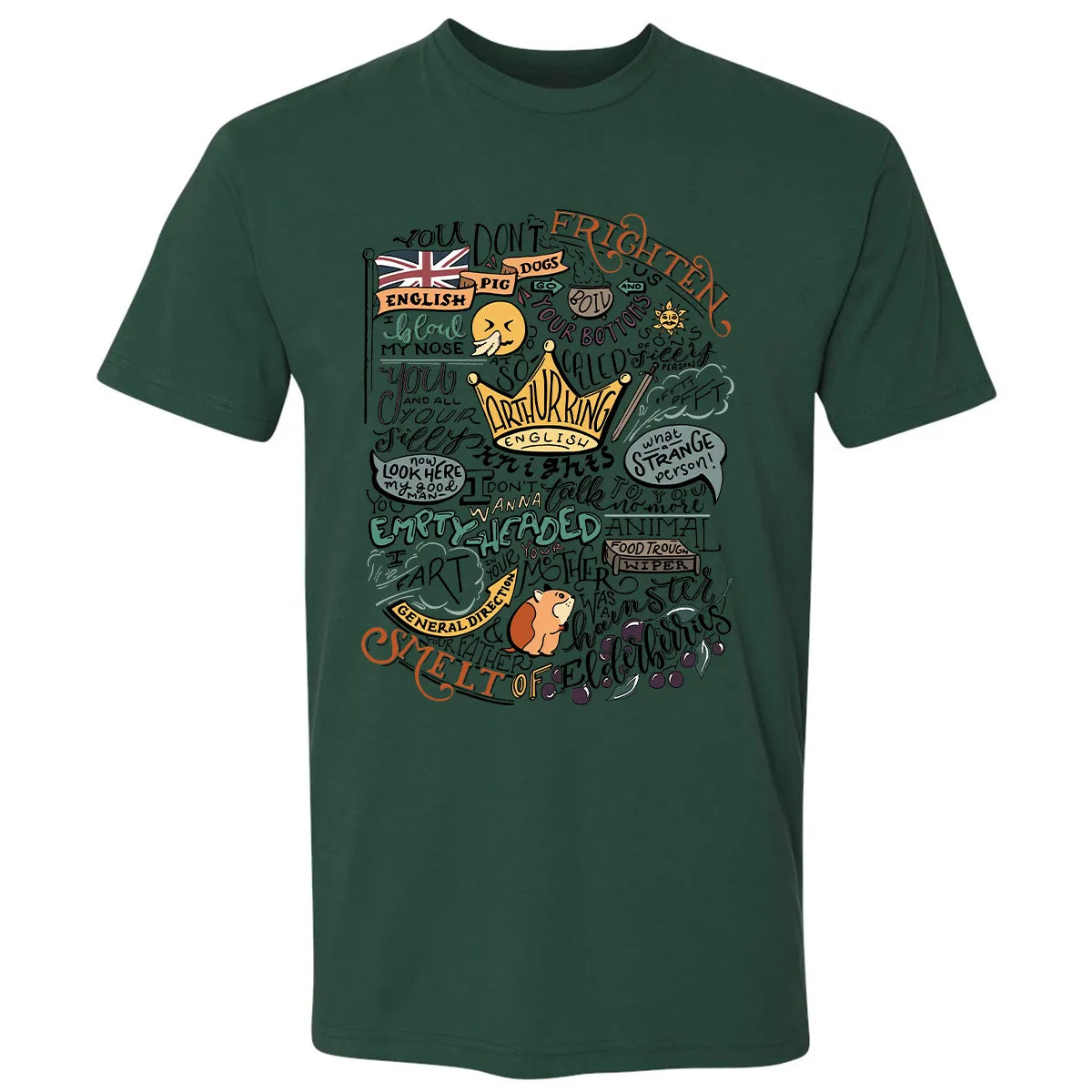 Premium Unisex T-shirt - RX5Y19JU