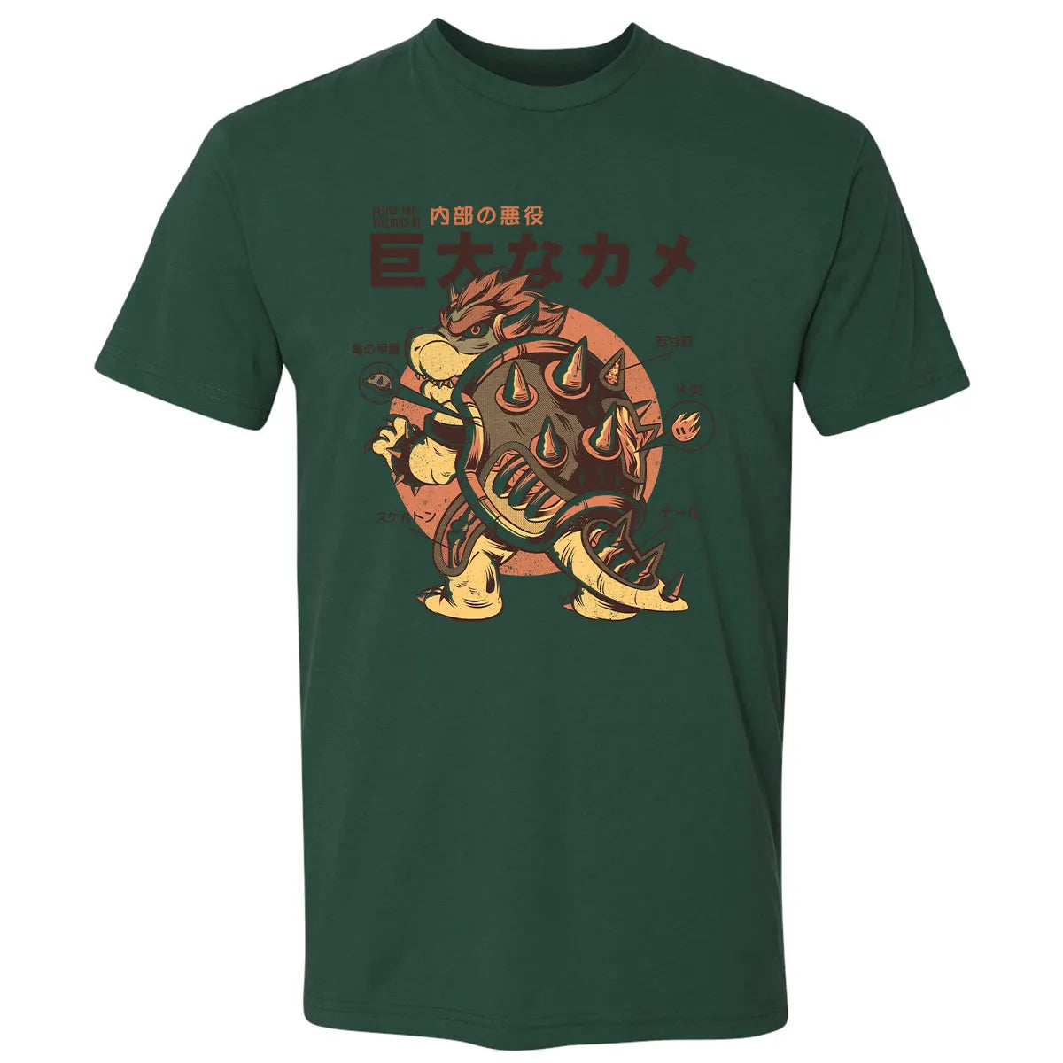 Premium Unisex T-shirt - LA49AF6Z