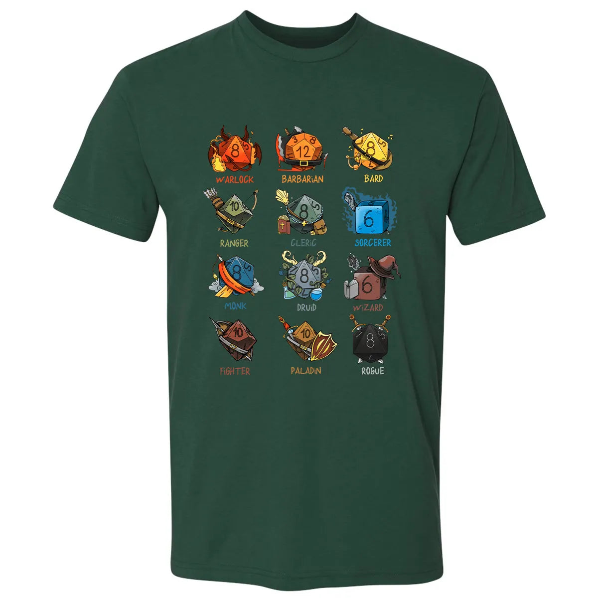 Premium Unisex T-shirt - PMUG6DC3