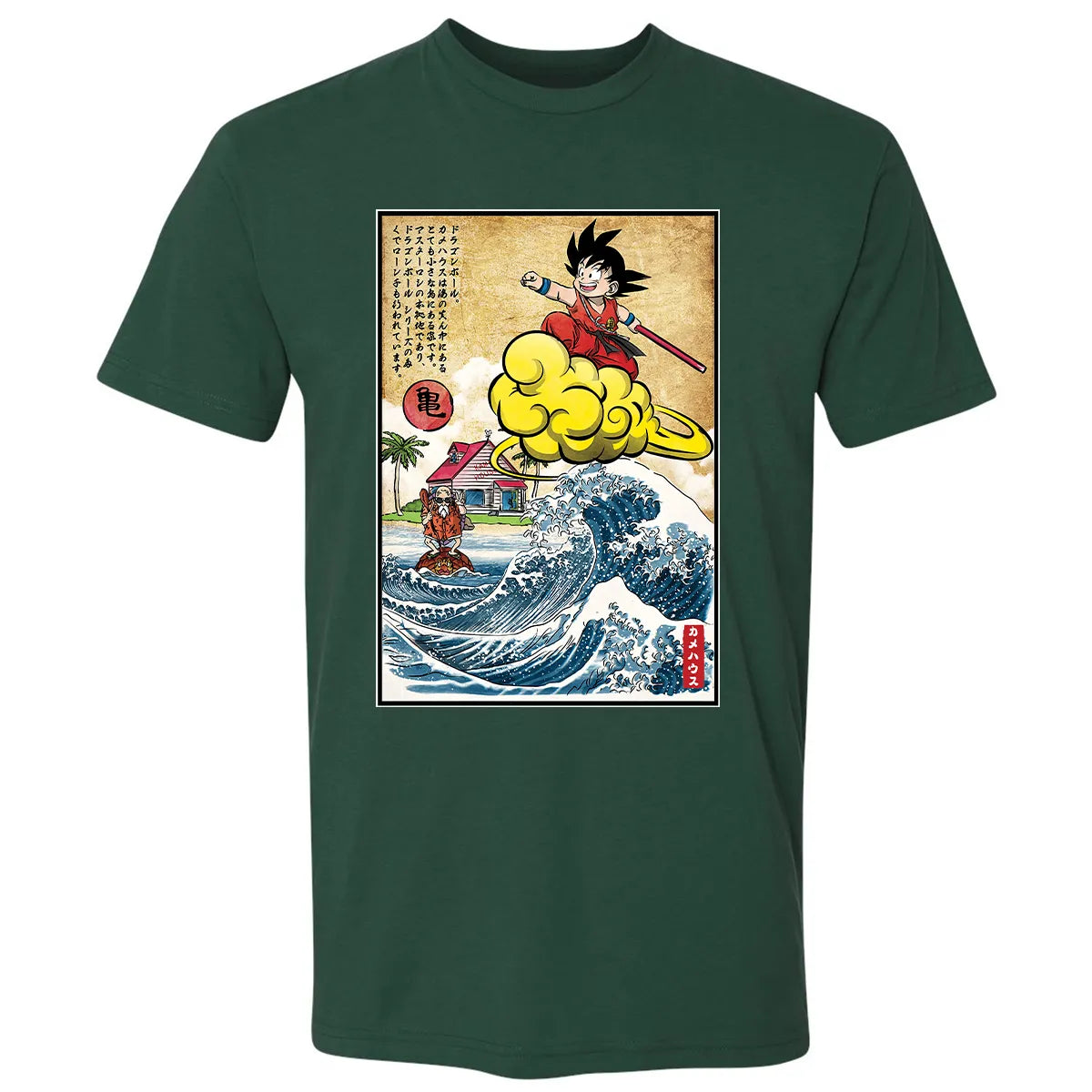 Premium Unisex T-shirt - 3SXD1V5Z